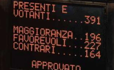 Legge elettorale, la parola a Colle e Consulta, poi via libera per il voto
