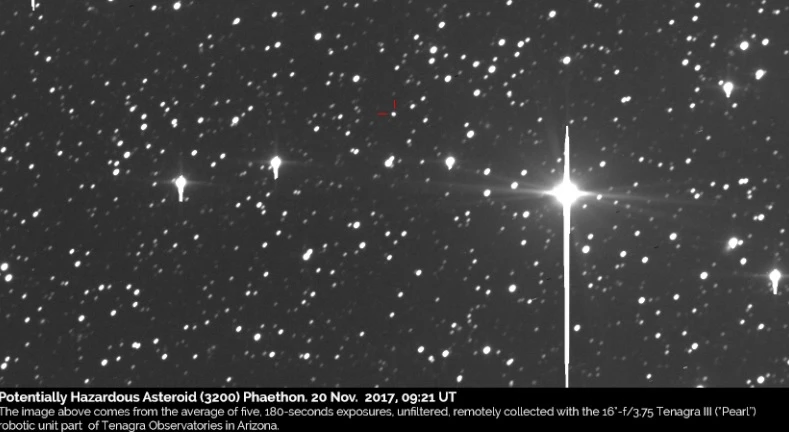 Il 17 dicembre l'asteroide Phaeton sfiorerà la terra: pioggia di meteoriti