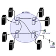Da Arpanet a Internet