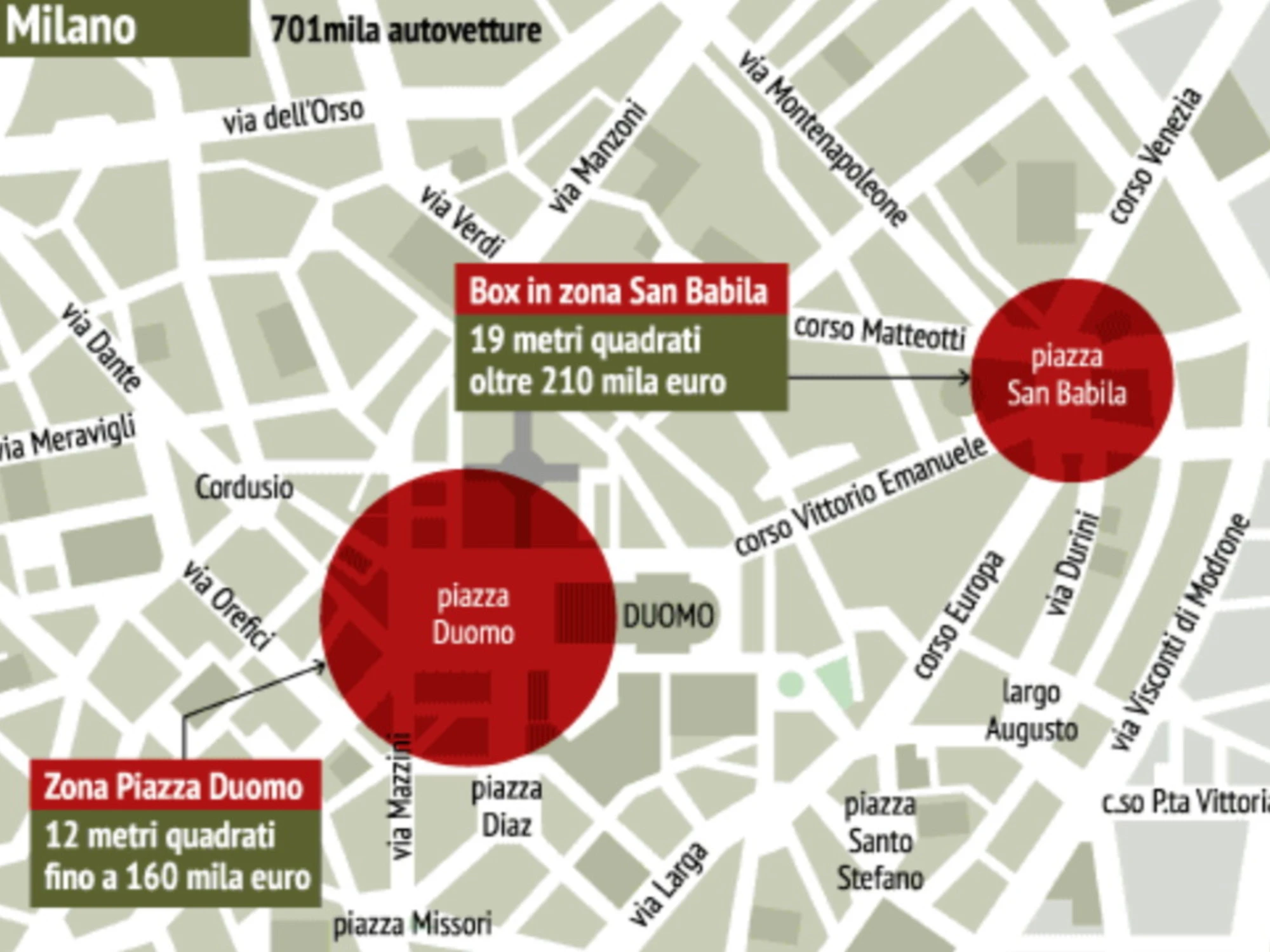 Box, ecco quanto costa in questa zona di Milano: oltre la follia ...