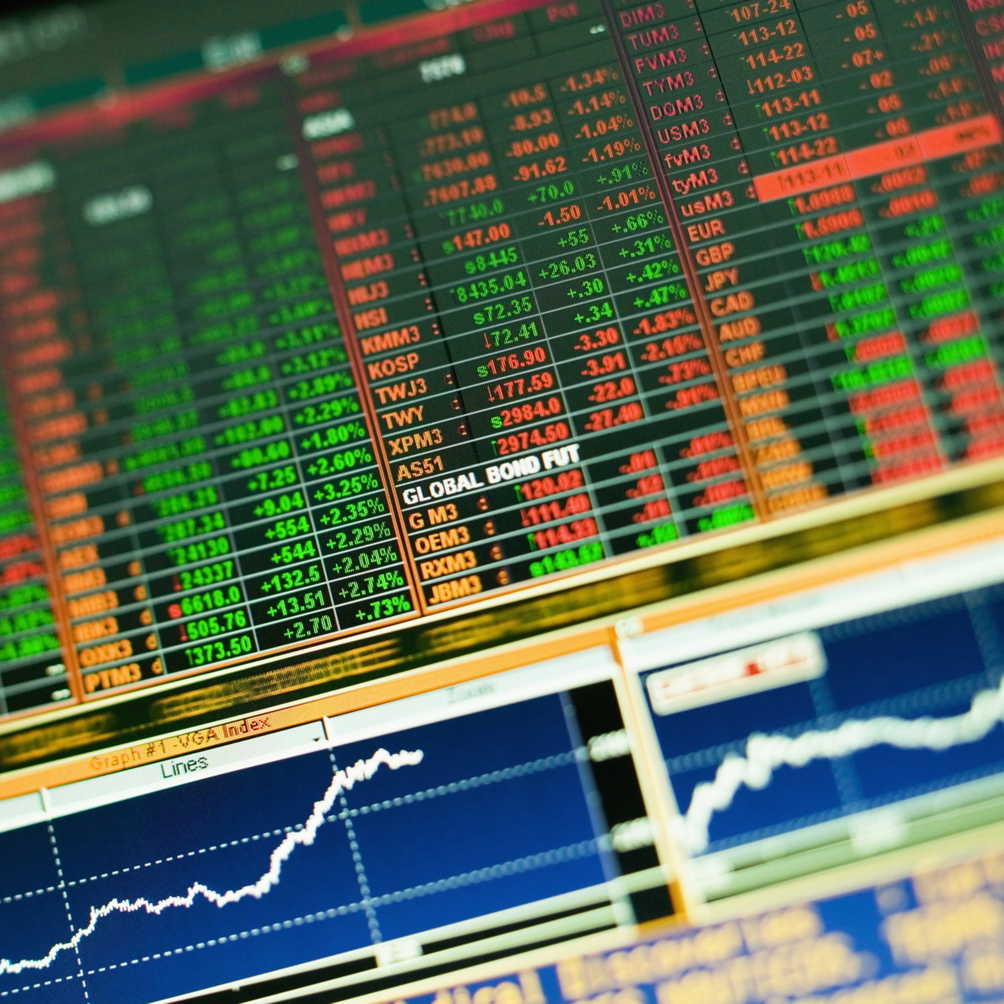 Un'altra settimana di rialzi robusti sui mercati finanziari