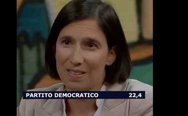 La prima di Libero? FdI spiana la sinistra