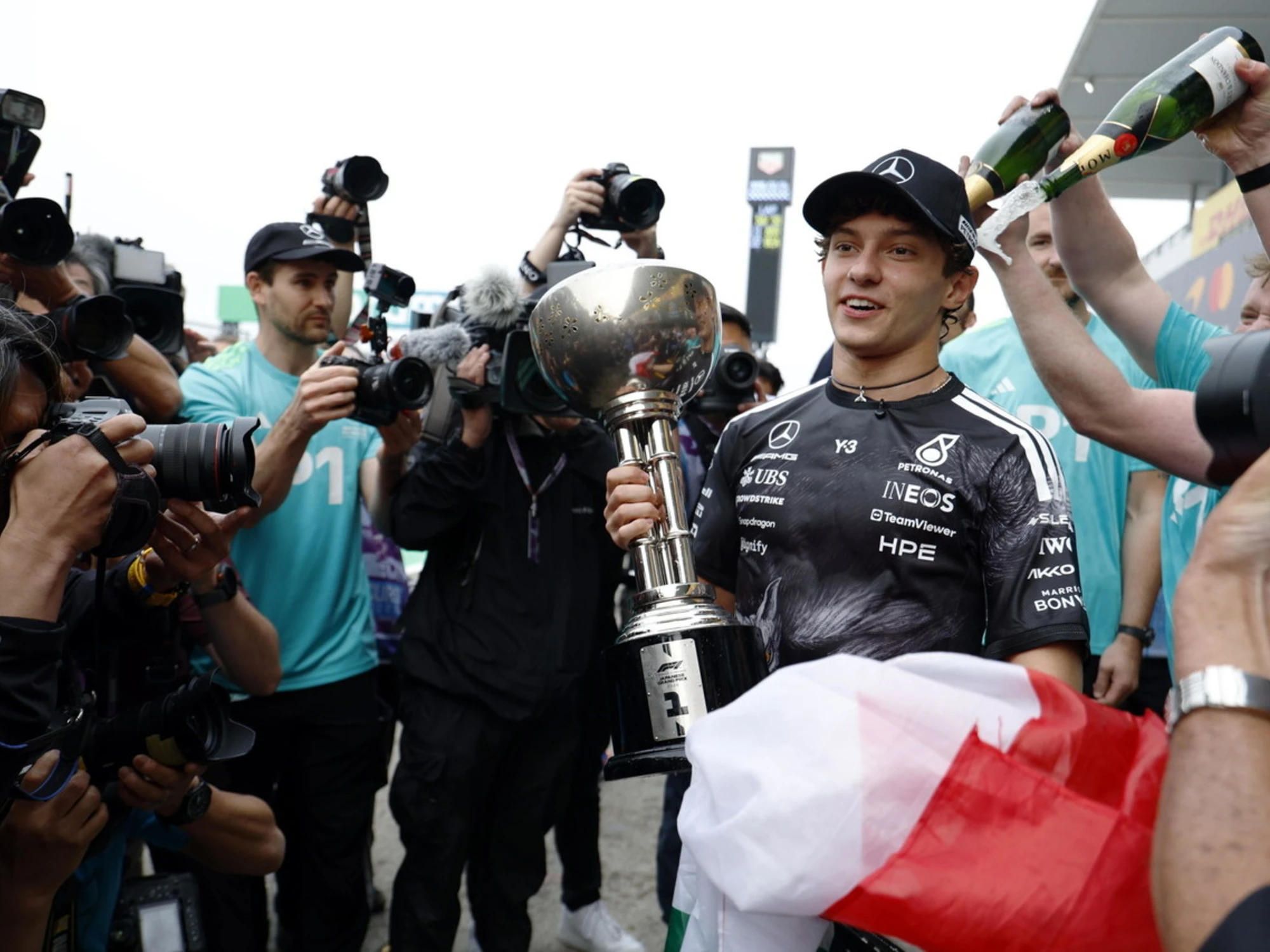 Secondo voi Kimi Antonelli vincerà il Mondiale?