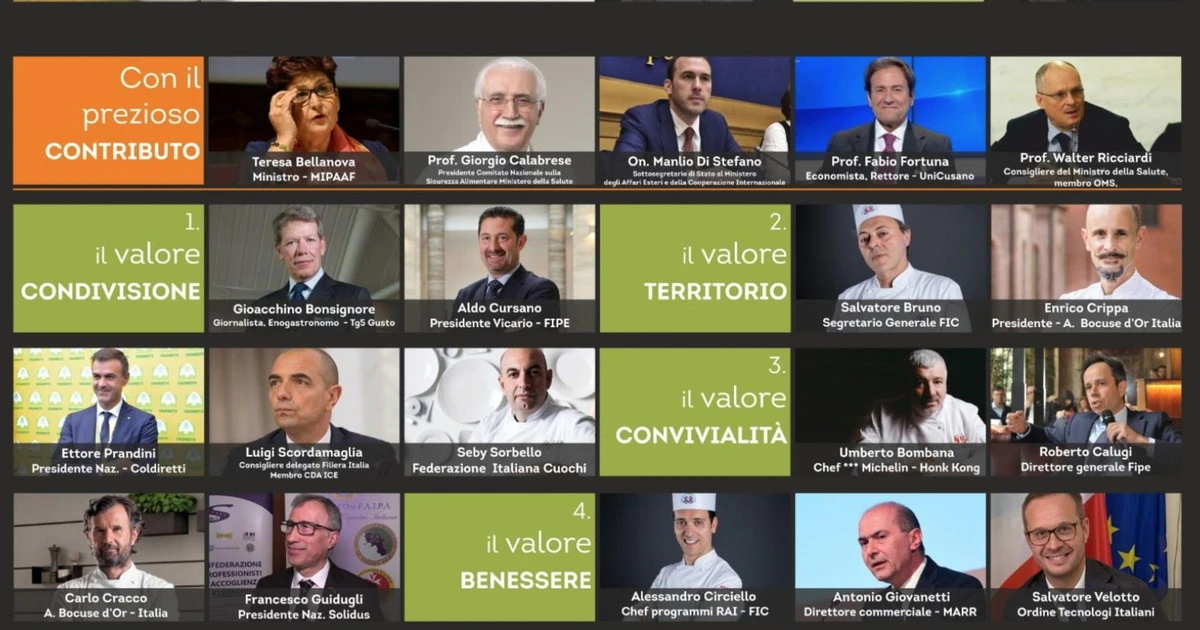 Nasce il manifesto orizzontale dell'ospitalità e della tavola. Federcuochi, Fipe e Università San Raffaele di Roma: l'atto di rinascita del settore enogastronomico italiano