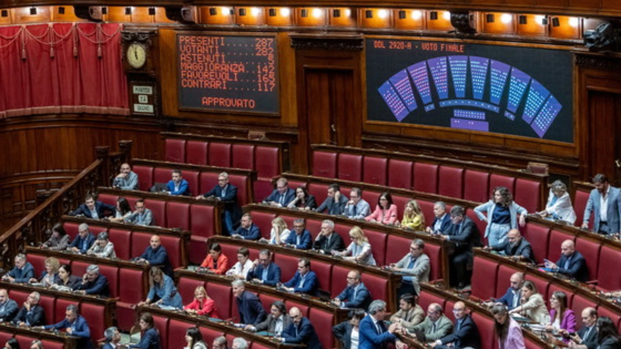 Voto segreto in Parlamento: secondo voi sarebbe da abolire?