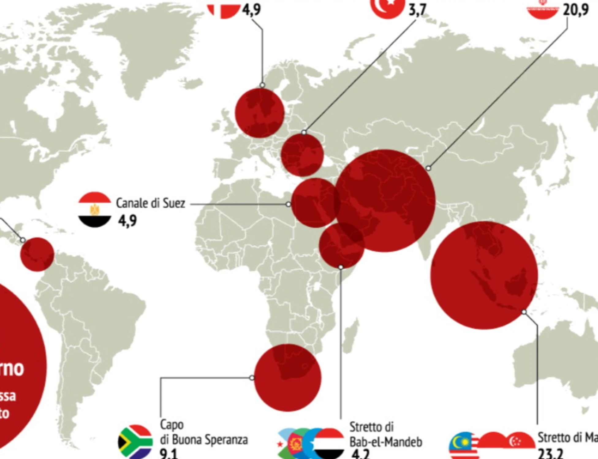 Petrolio, gas e Cina: perché la crisi energetica non c'è (per ora)