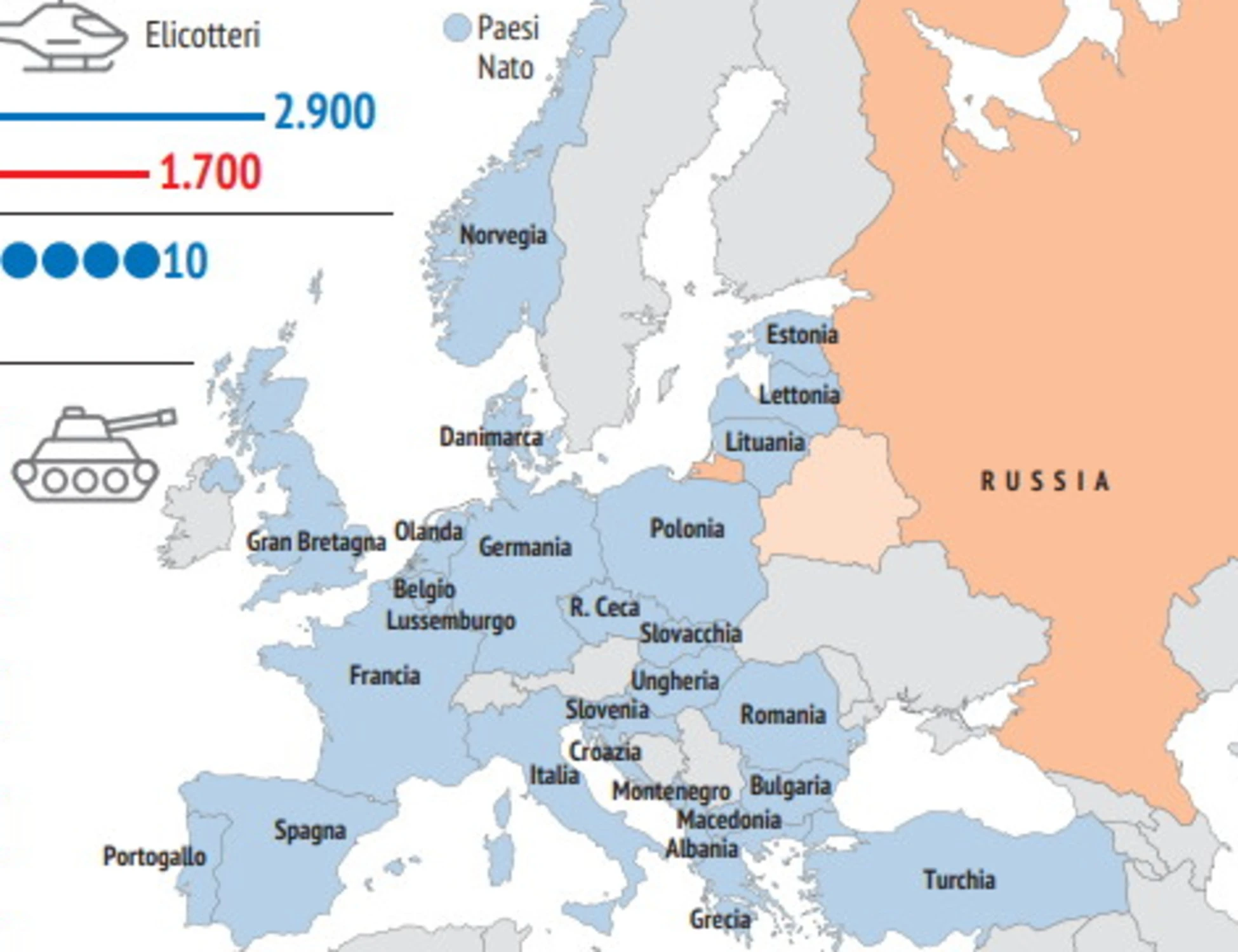 Russia ed Europa: esercito e non solo, ecco chi è più forte