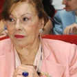 È morta Maria Angiolillo