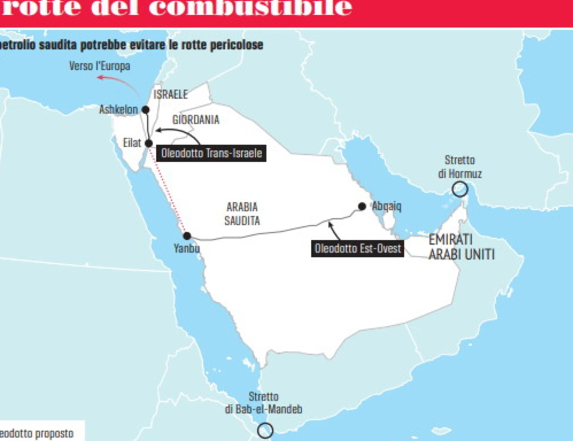 Servono Israele e un tubo per superare la crisi energetica
