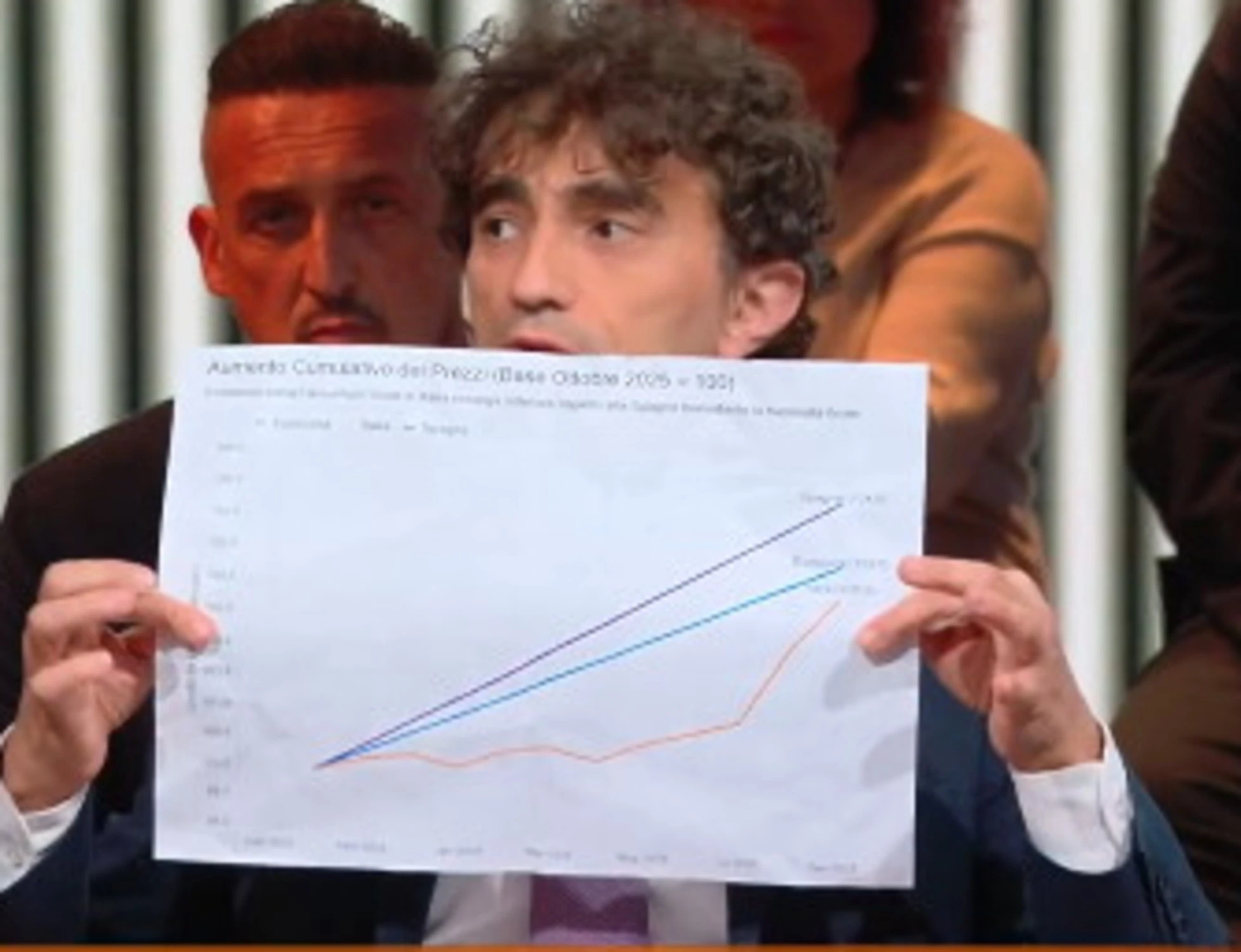 Dritto e rovescio, Bignami umilia Ricci e Pd: "Guarda qua, se vuoi te lo regalo"
