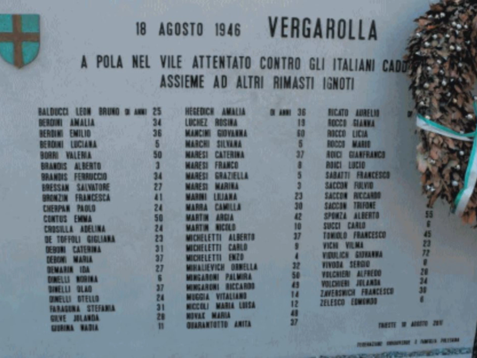 Ottant’anni di silenzio rosso sui morti italiani di Pola
