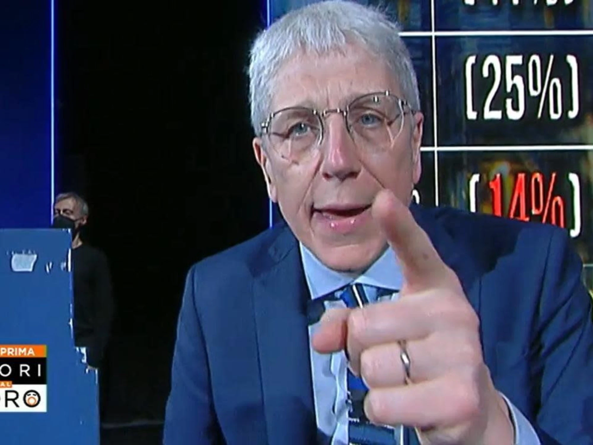 Fuori dal Coro, caos totale: botte e insulti da Mario Giordano