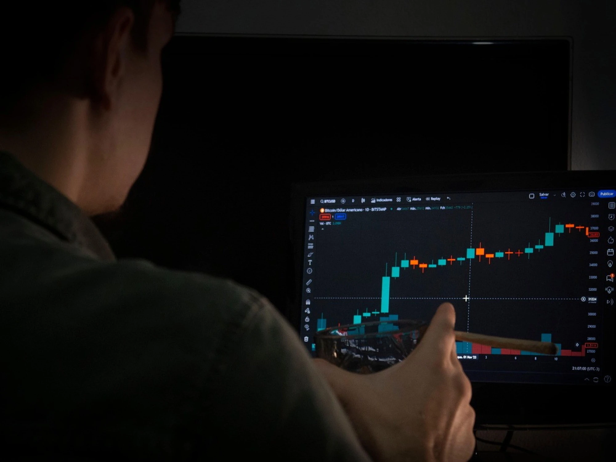 Un rally di Natale? Riflettori sulla Fed