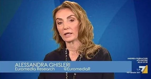 Alessandra Ghisleri, il sondaggio tombale su Giuseppe Conte e governo: quanto è sprofondato il gradimento