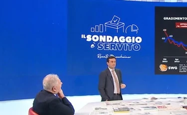 Renato Mannheimer e il sondaggio su Meloni: "Guardate, brava". Da non credere