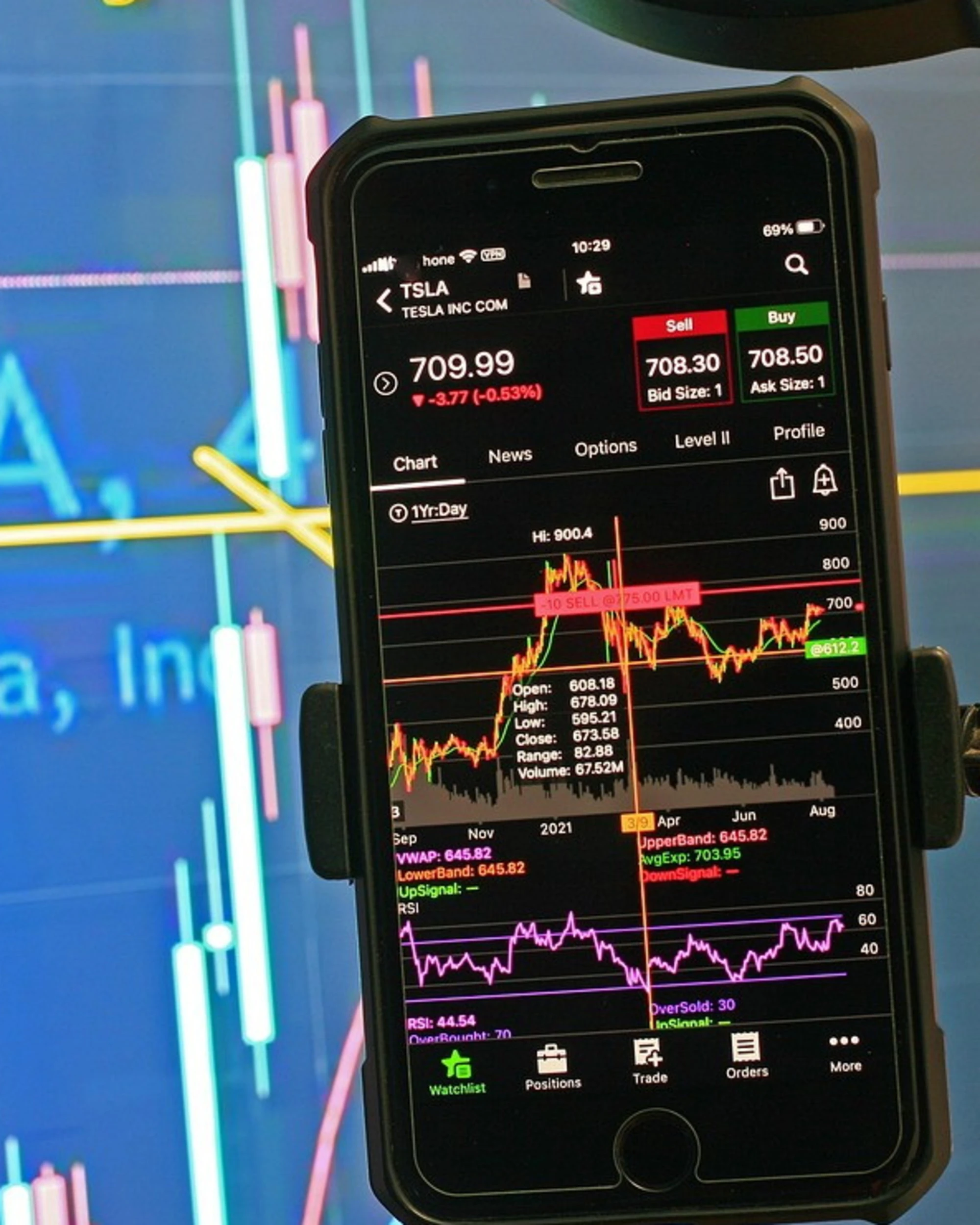 Trump manda in tilt la vecchia finanza