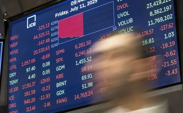 Pure i mercati sotto assedio ma non è tempesta perfetta