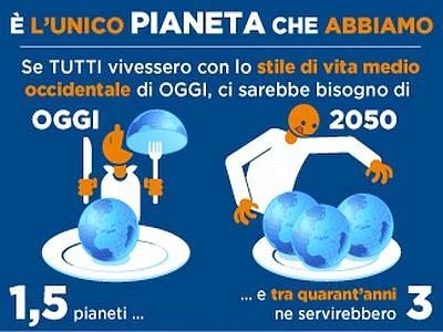 Per mantenere stili di vita attuali servono 1,5 pianeti