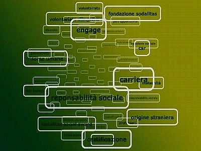 A quattro progetti sociali il premio "Sodalitas social innovation"