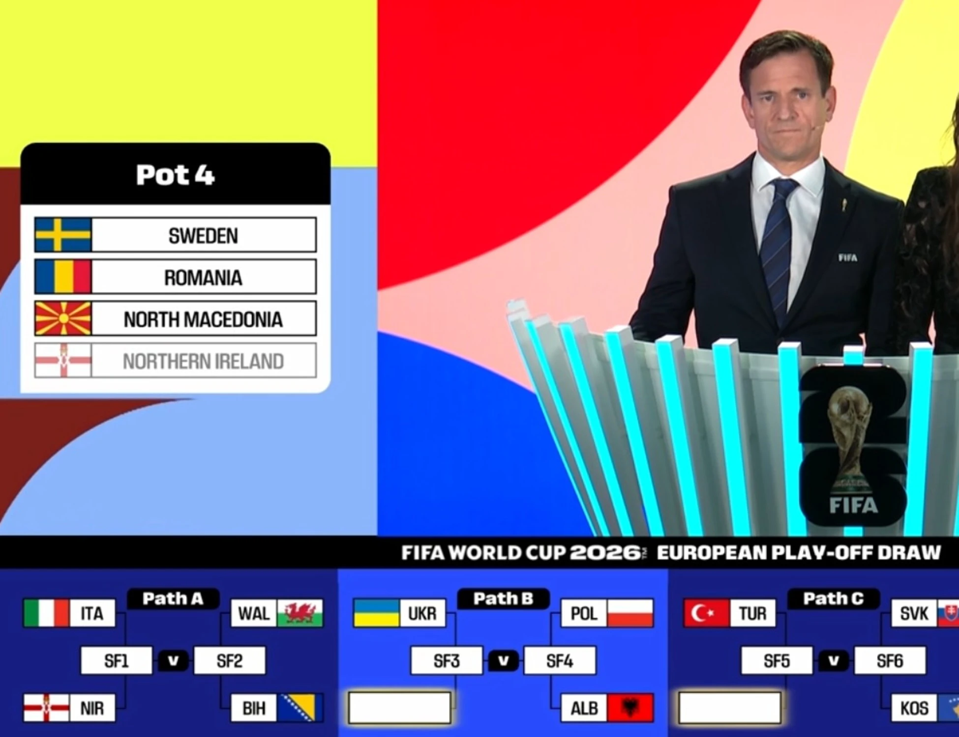 Sorteggio playoff Mondiali, l'Italia pesca l'Irlanda del Nord in semifinale. E in finale...