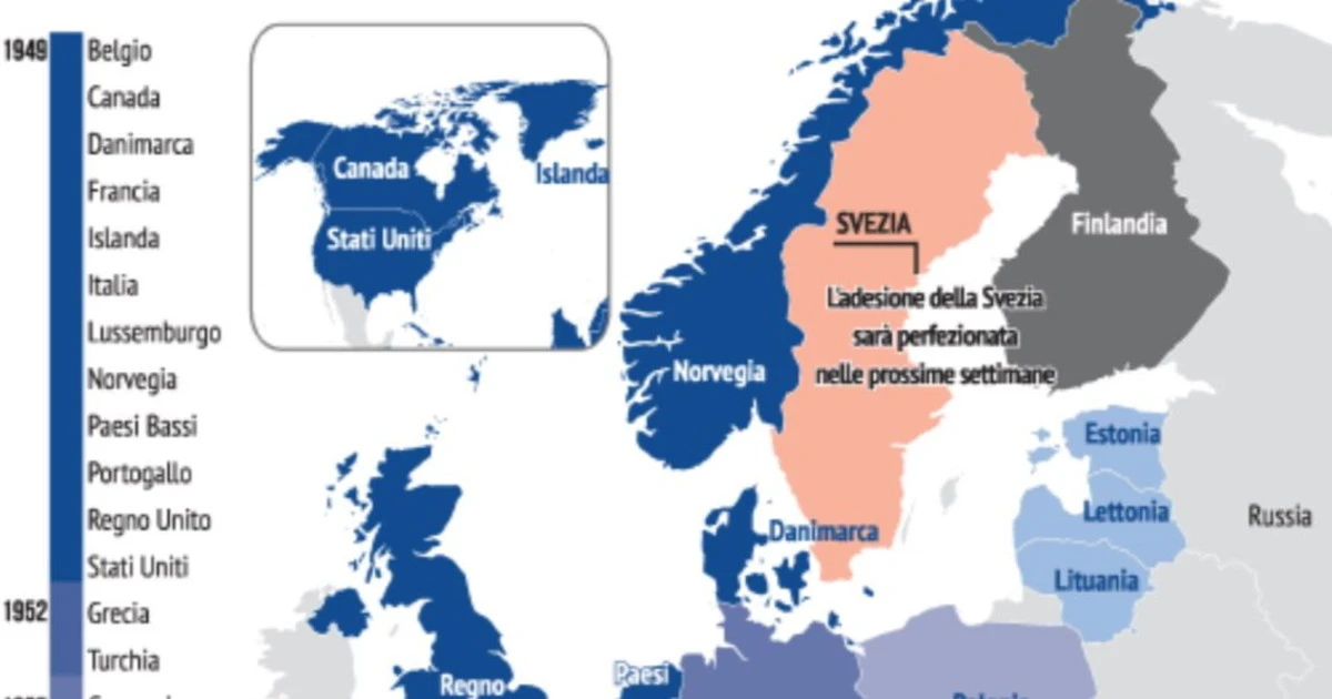 Il futuro della Nato è tutto nella sua unità