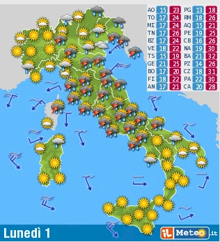 Previsioni meteo, l'estate finisce lunedì: arriva il ciclone Elettra, temperature in calo