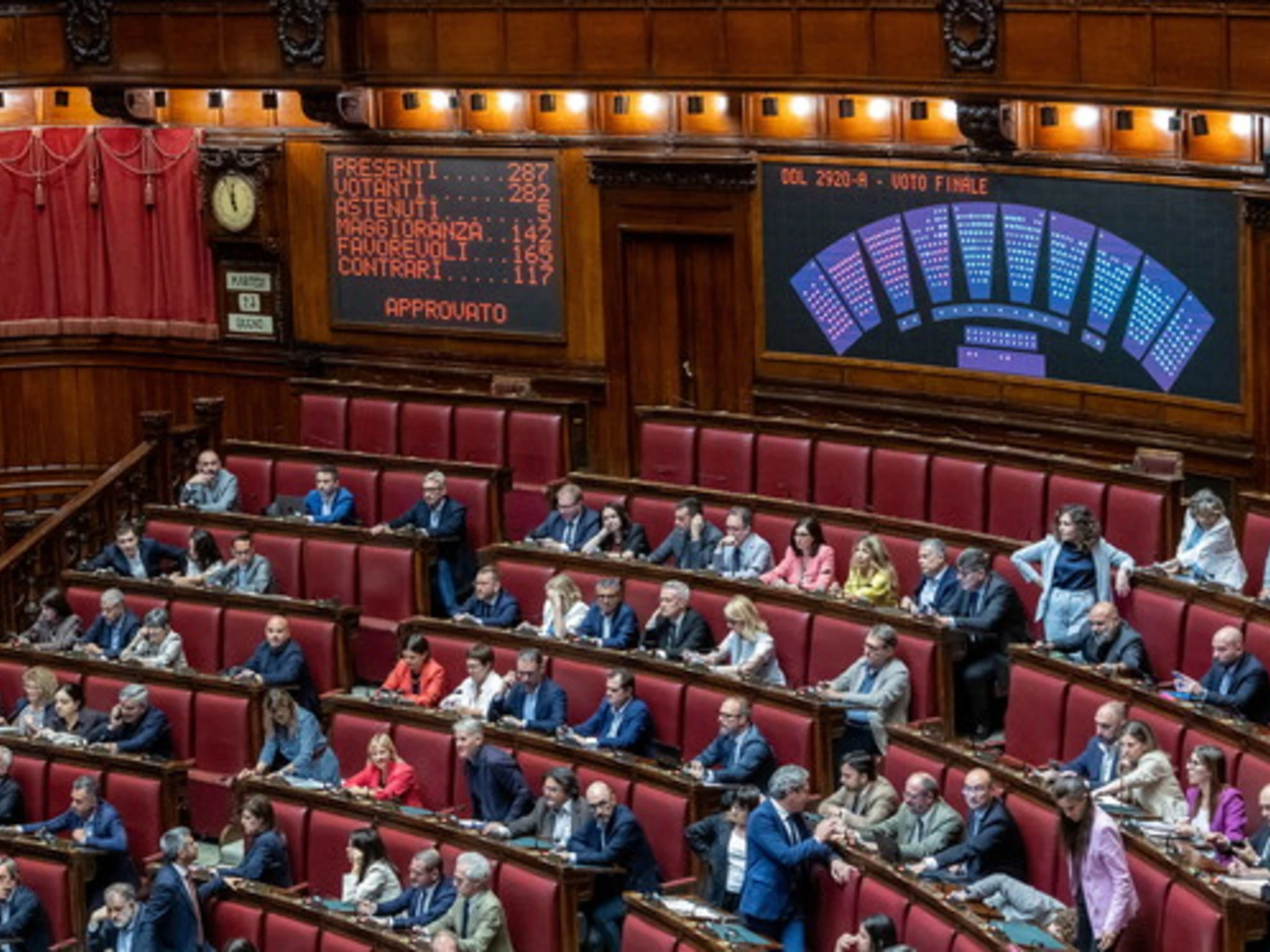 Voto segreto in Parlamento: secondo voi sarebbe da abolire?