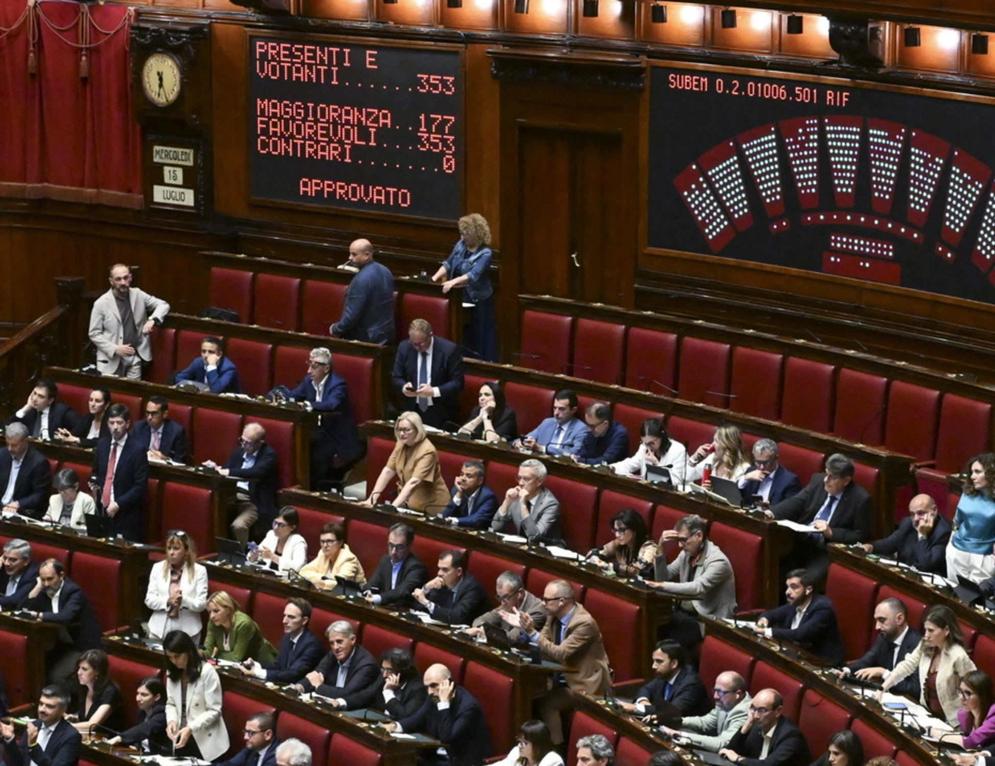 Legge elettorale, la Camera approva: il centrodestra esulta in aula