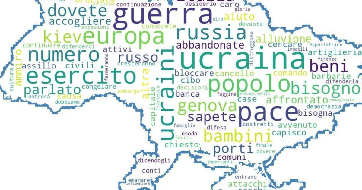 VoloComm: i trend della comunicazione tra tecnologia e analisi 