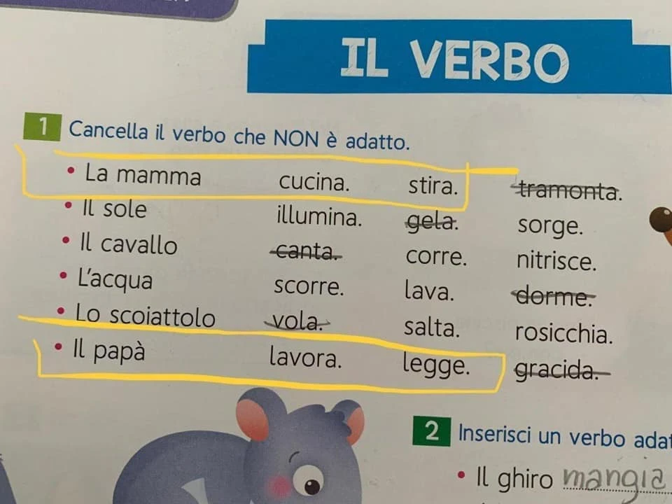 "Il papà lavora e la mamma...". Davvero? Scandalo a scuola: cosa c'è scritto nel libro per i bimbi