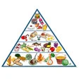 Alimenti sicuri, in campo