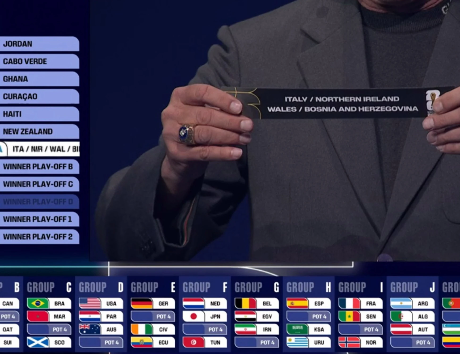 Mondiali 2026, il sorteggio per l'Italia se vince i play-off: Canada, Qatar e Svizzera