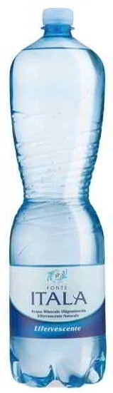 Acqua minerale, scatta il ritiro di alcuni lotti di Acqua Italia Fonte effervescente: i rischi