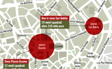Box, ecco quanto costa in questa zona di Milano: oltre la follia