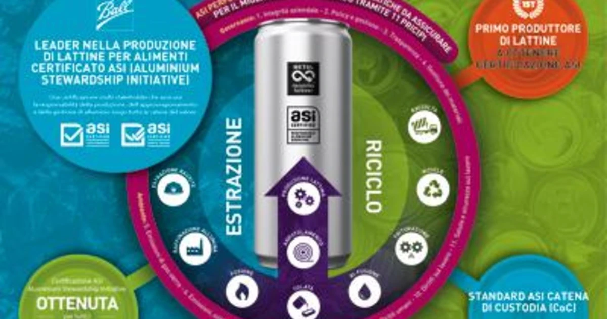 Alluminio 'green', a Ball la certificazione di sostenibilità