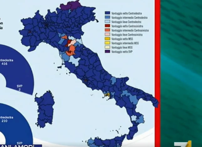 Youtrend, lo scenario con il centrodestra unito: "Salvini, Meloni e Berlusconi avrebbero la maggioranza"