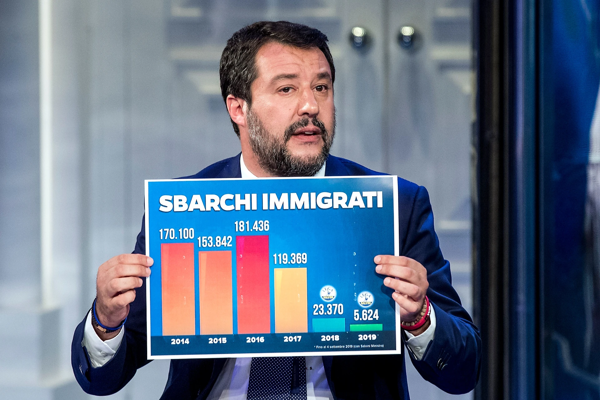 Matteo Salvini a Porta a Porta non si presenta da solo. E Renzi subito: "Si è portato l'aiutino da casa"