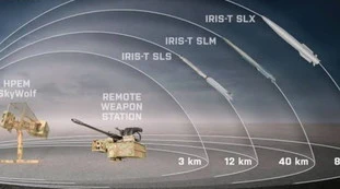 Ucraina, Iris-T SLM: "Gittata di 40 km", l'arma che può chiudere la guerra