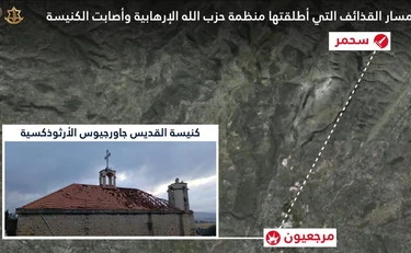 Per far la pace ci vuole il Libano per fare il Libano ci vuol la Siria...