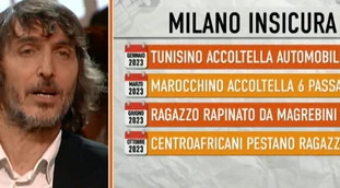 Dritto e Rovescio, Cruciani fa sprofondare Pd e Majorino: "Senti questi titoli"