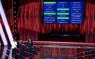 Sanremo 2026, le pagelle: Arisa-Nilla e le escort fuori dall'Ariston