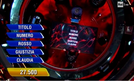 L'Eredità, polemica furibonda contro il quiz di Flavio Insinna: ecco come ha vinto Diego