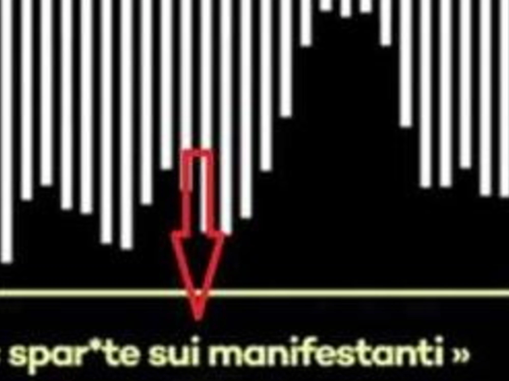 Torino, le vergognose bufale sui poliziotti pestati: l'audio taroccato