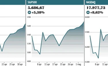 Borsa, quante balle sui crolli: dopo un mese perdite azzerate