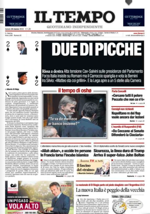 Il Tempo, la prima pagina di sabato 24 marzo: presagio mortale sul centrodestra