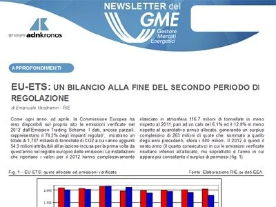 Energia, online la newsletter del Gme