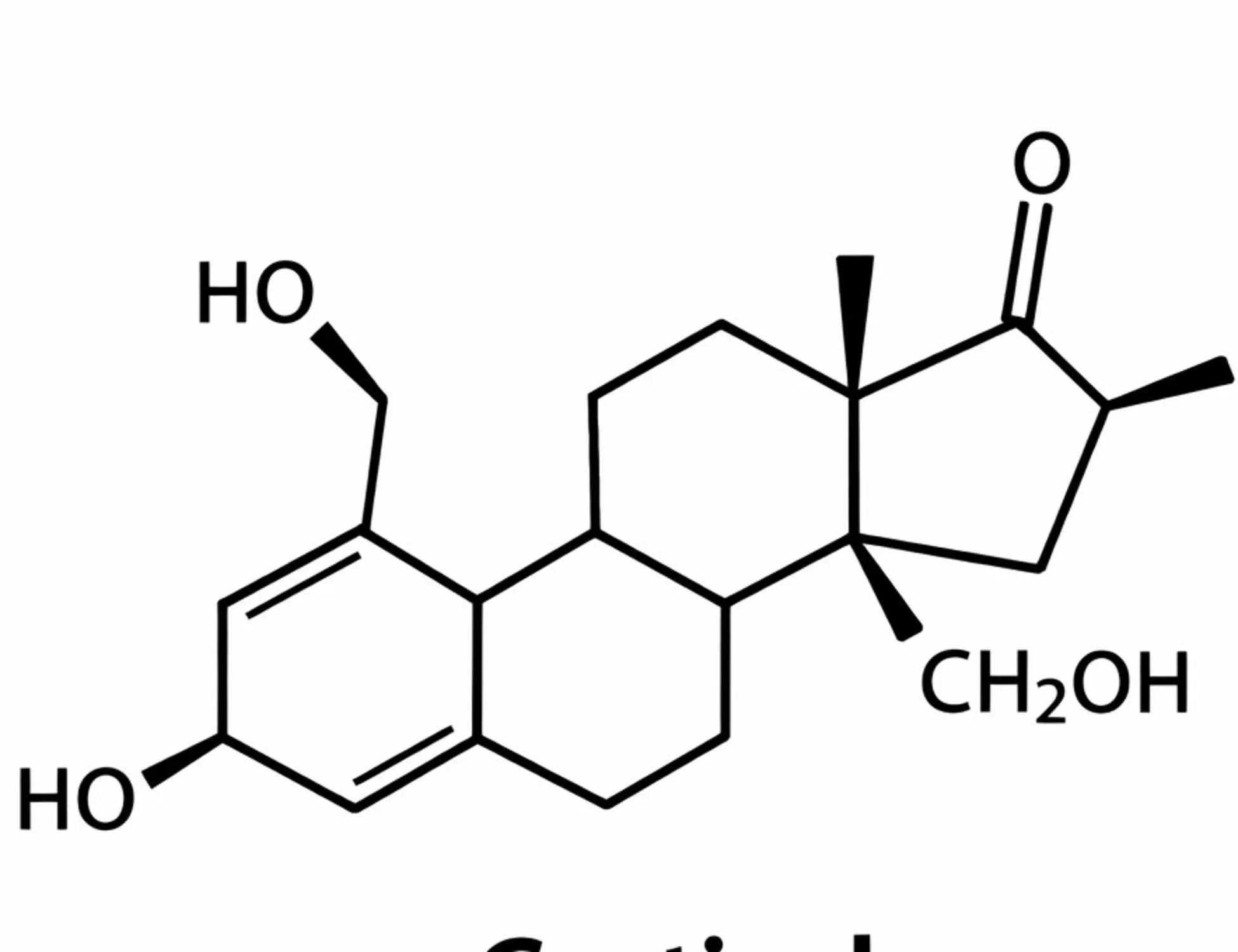 Cortisolo, l'ormone dello stress: come agisce su sonno e metabolismo