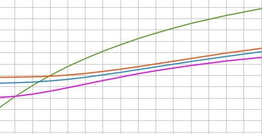 539x276