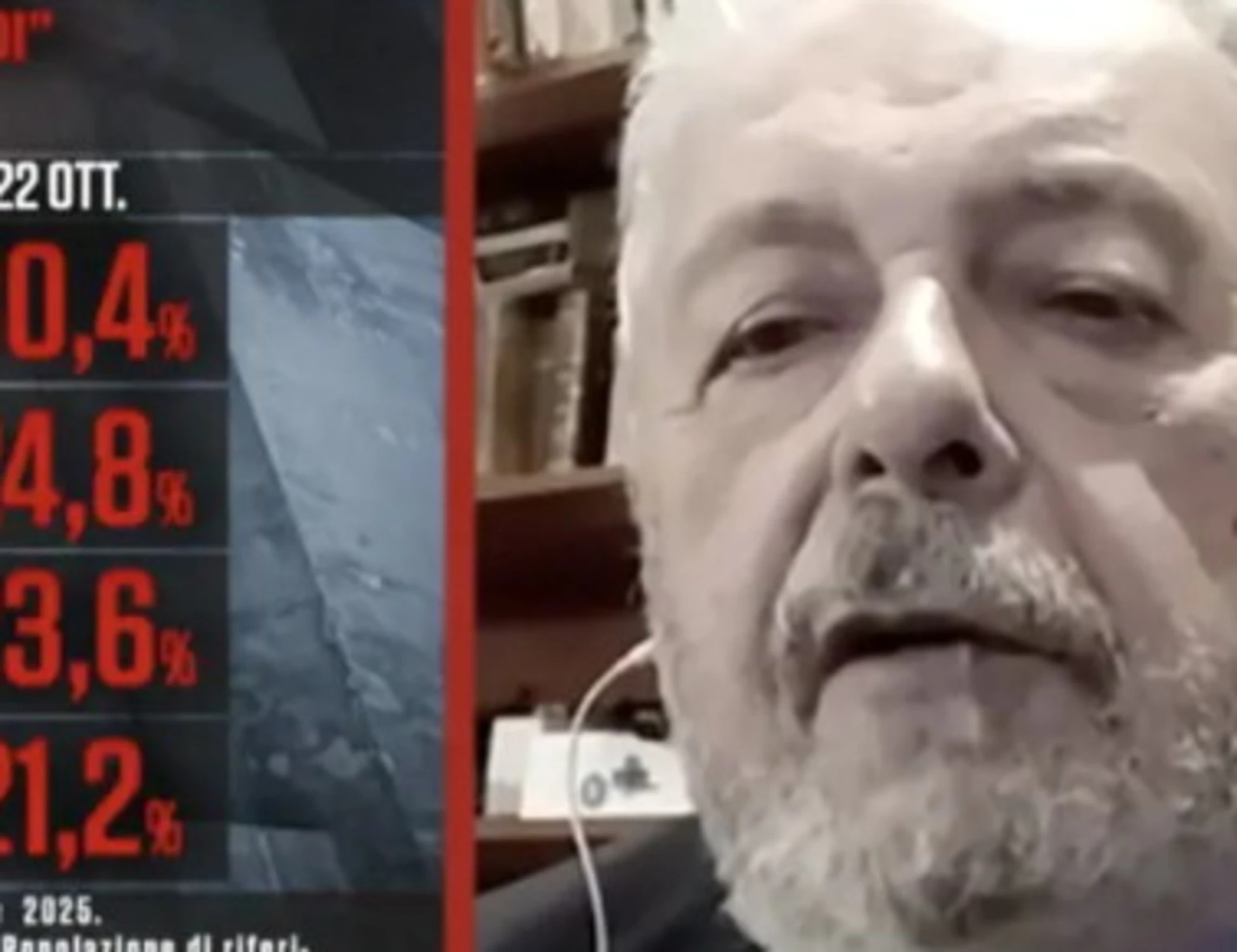 Sondaggio-Mannheimer, smontate le balle di sinistra: "Meloni? Quasi il 50%..."