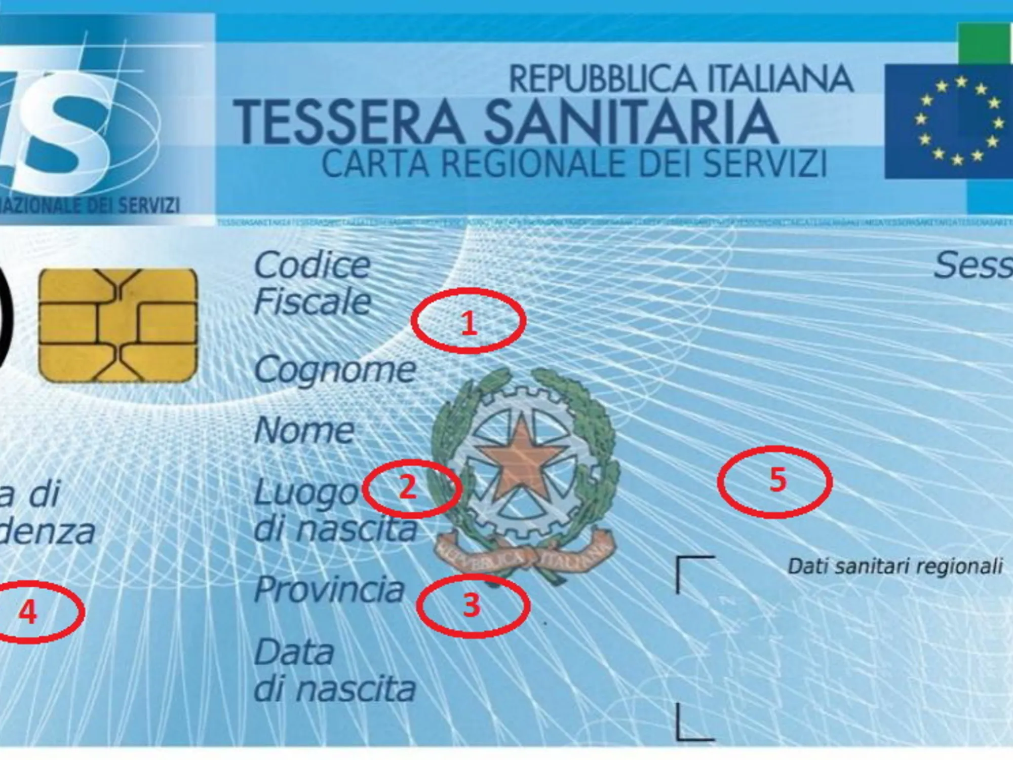 Leggi l'articolo: Occhio, tessera sanitaria, cambia tutto: stanati i furbi